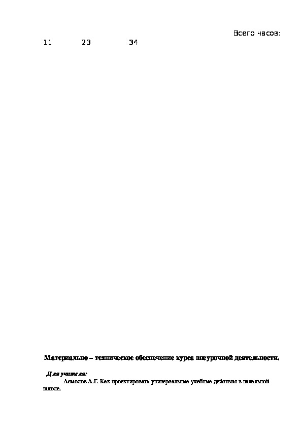 Программа проектной деятельности что где когда