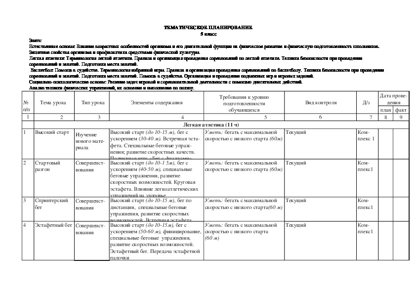 Обложка для материала ТЕМАТИЧЕСКОЕ ПЛАНИРОВАНИЕ