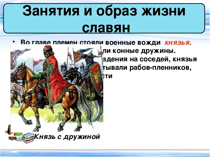 Образование славянских государств 6 класс презентация агибалова