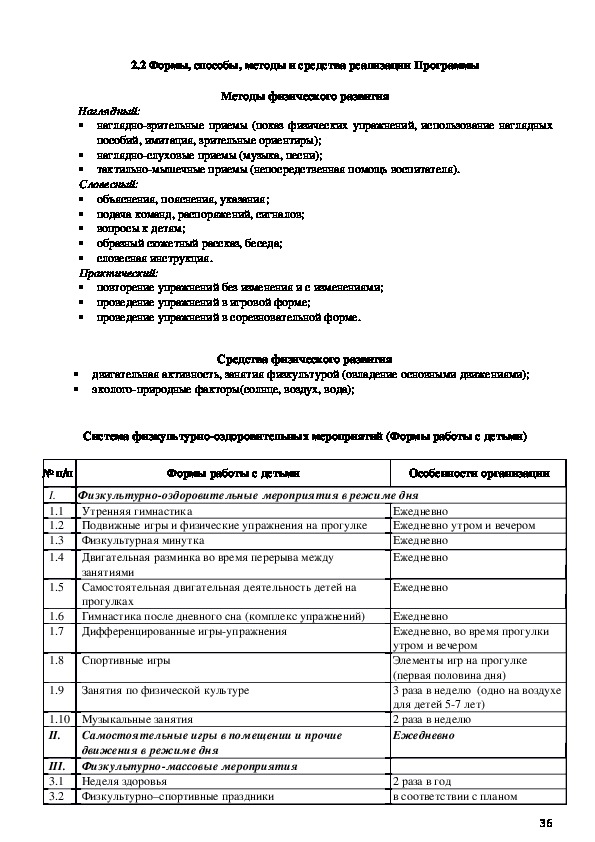 Формы, способы, методы и средства реализации Программы