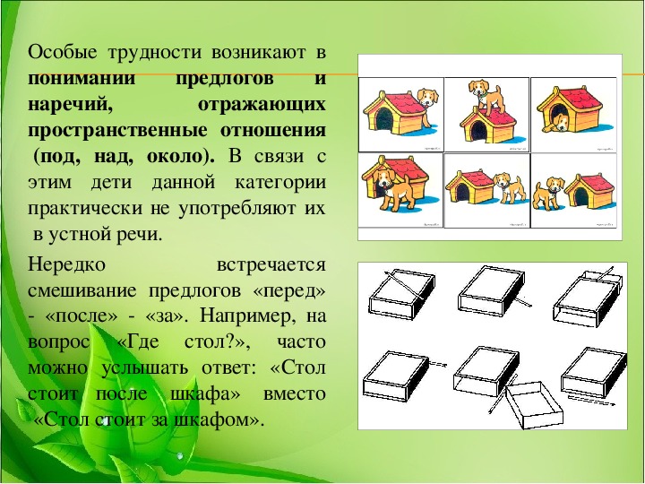 Пространственное развитие. Пространственно-временные представления. Пространственные и пространственно-временные представления. Развитие пространственно временных представлений. Задания для формирования пространственных и временных представлений.