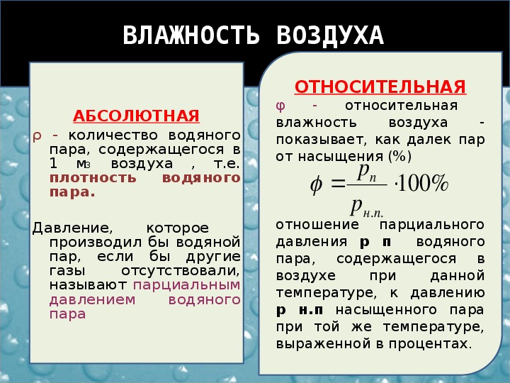 Влажность воздуха физика презентация 10 класс