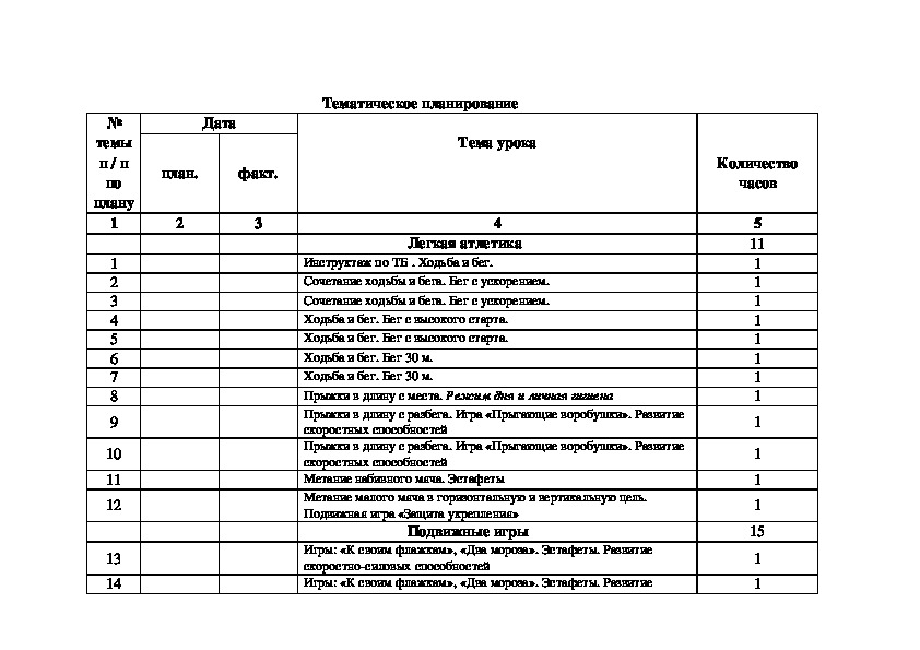 Тематическое планирование по физической культуре