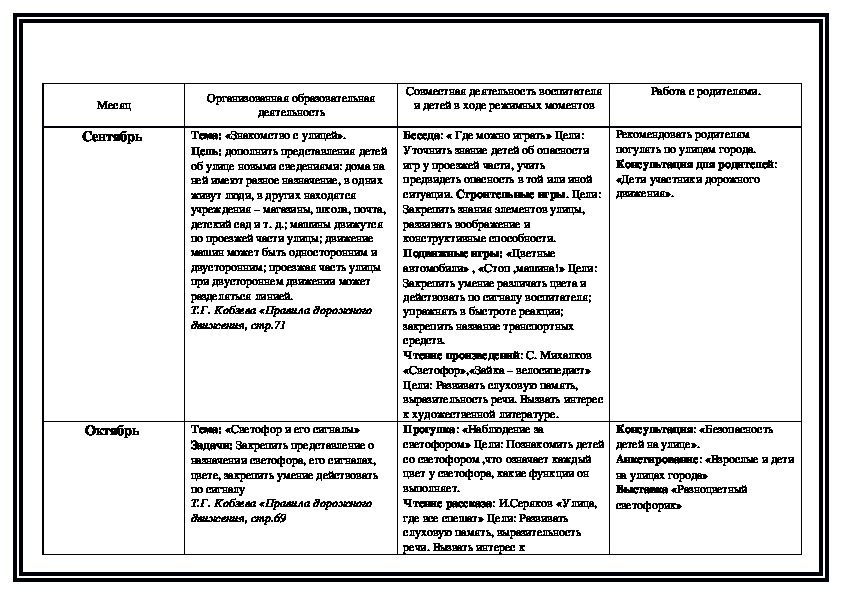 Перспективный план по пдд в старшей группе