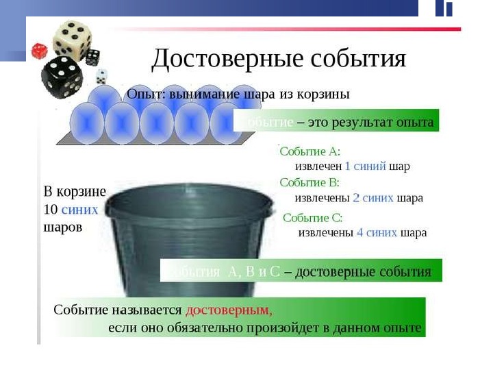 Достоверное невозможное случайное. Достоверные и невозможные события. Невозможное событие это в математике. 5 Невозможные события. Написать невозможные события.