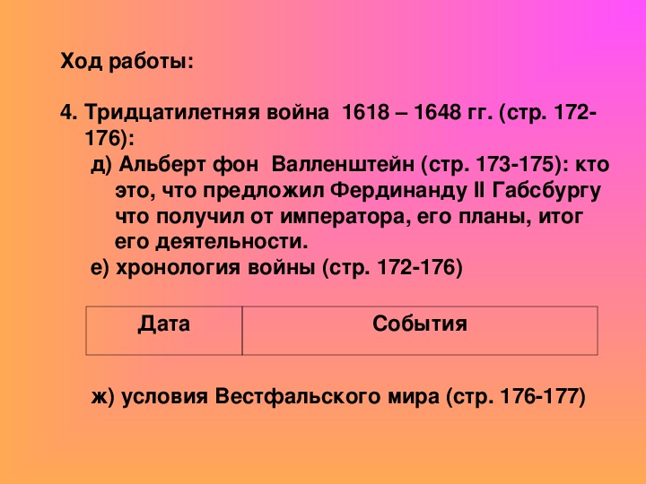 Международные отношения в 16 18 вв история 7 класс презентация