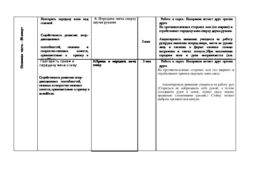 План конспект урока по волейболу для старших классов