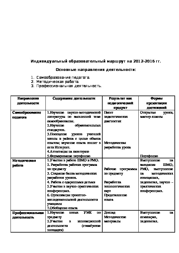 Иом воспитателя детского сада готовый образец профессиональные дефициты