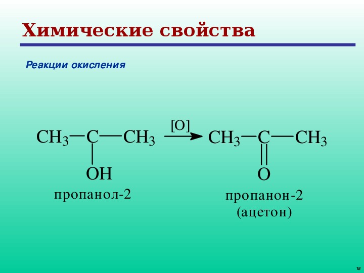 Презентация по химии 9 класс по теме спирты