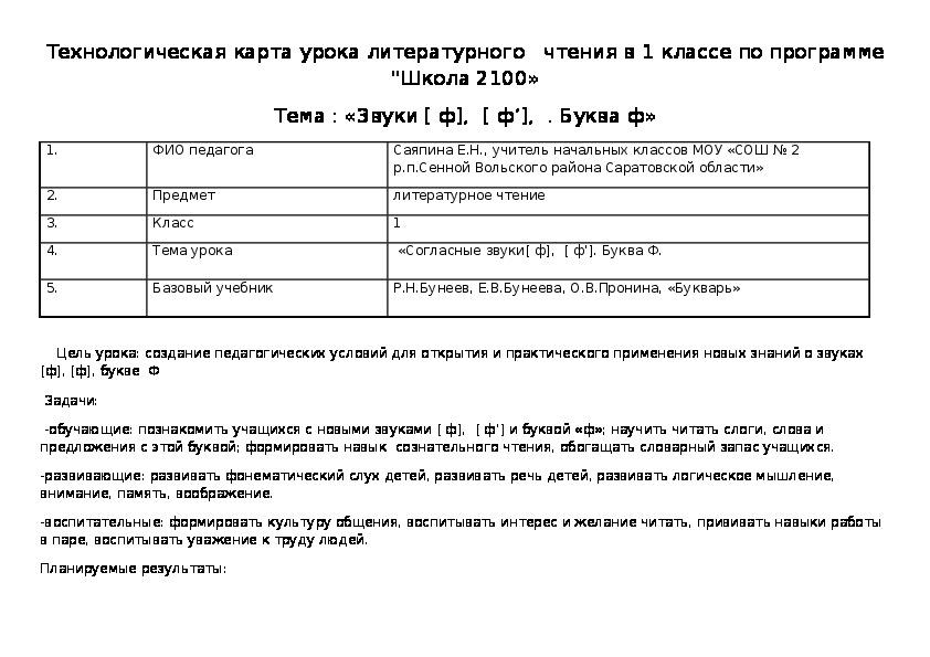 Обложка для материала КОНСПЕКТ урока литературного   чтения в 1 классе по программе "Школа 2100» Тема : «Звуки [ ф],  [ ф‘],  . Буква ф»