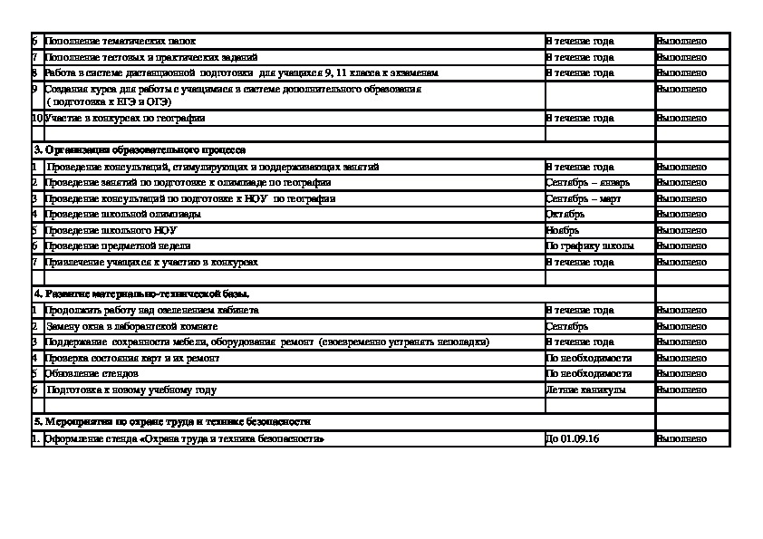 План кабинета географии