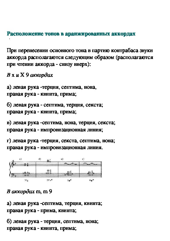 Обложка для материала Расположение тонов в аранжированных аккордах