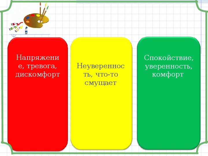 Производная.  Применение производной для исследования функций на монотонность и экстремумы