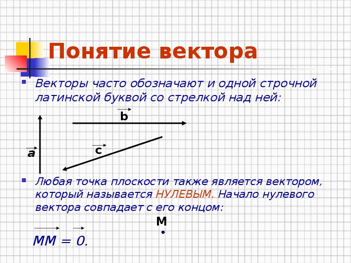 Понятие вектора 8 класс геометрия презентация