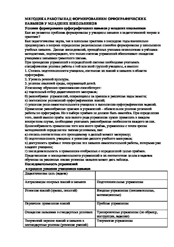 Обложка для материала Условия формирования орфографических навыков у младших школьников