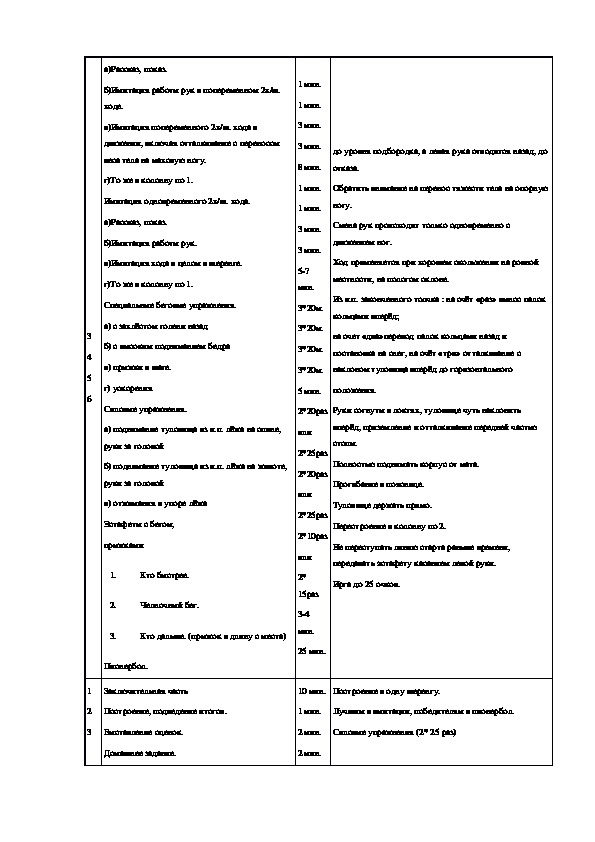 План конспект урока по лыжной подготовке