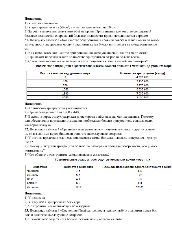 Процессор непосредственно не может работать с данными представленными в виде