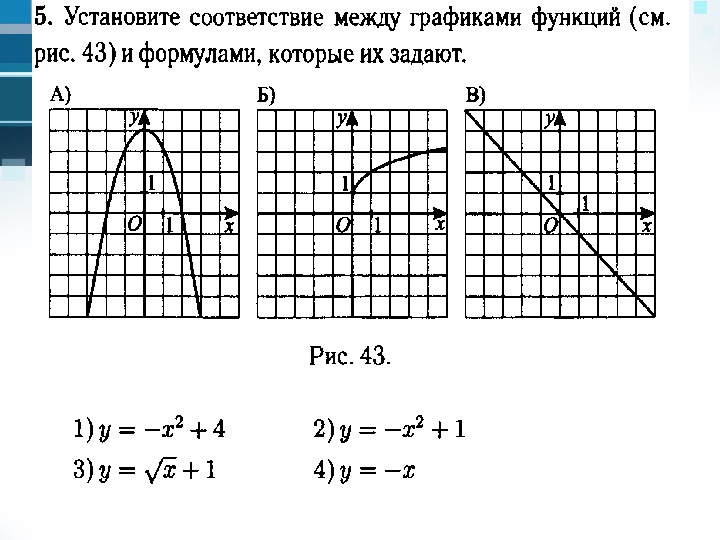 На рисунке точками показано количество минут математика 9 класс огэ