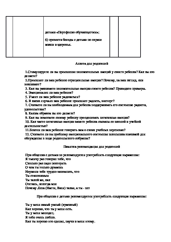 Технологическая карта родительского собрания в 1 классе