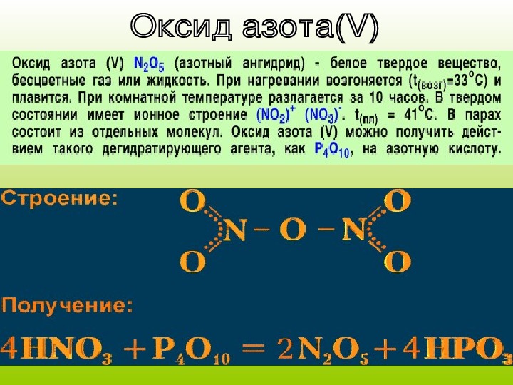Тест азот и его соединения 9 класс