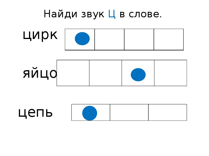 Схема слова яйцо