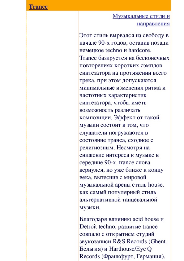 Обложка для материала Статья: Trance