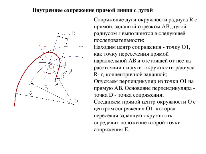 Какой рисунок иллюстрирует случай внутреннего сопряжения окружностей и прямой