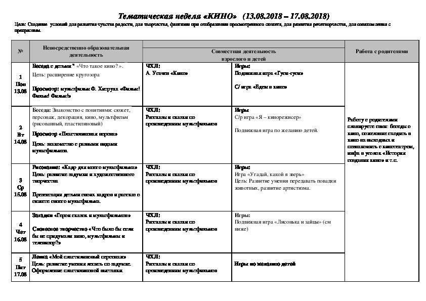 Планирование тема недели день победы