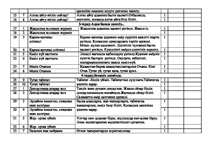 Факультатив сабақ жоспары. Факультатив экология 6 сынып. Факультатив 6 карточка. Календарный план 6-класс кыргызча дене-тарбия. Дене тарбия 2-класс календарный.