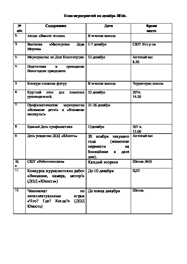 Дневник классного руководителя разговоры о важном заполненный образец