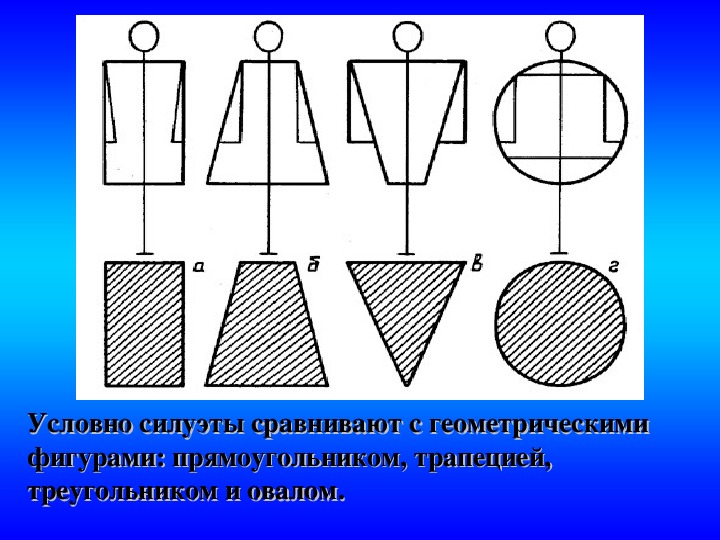 О силуэт в одежде