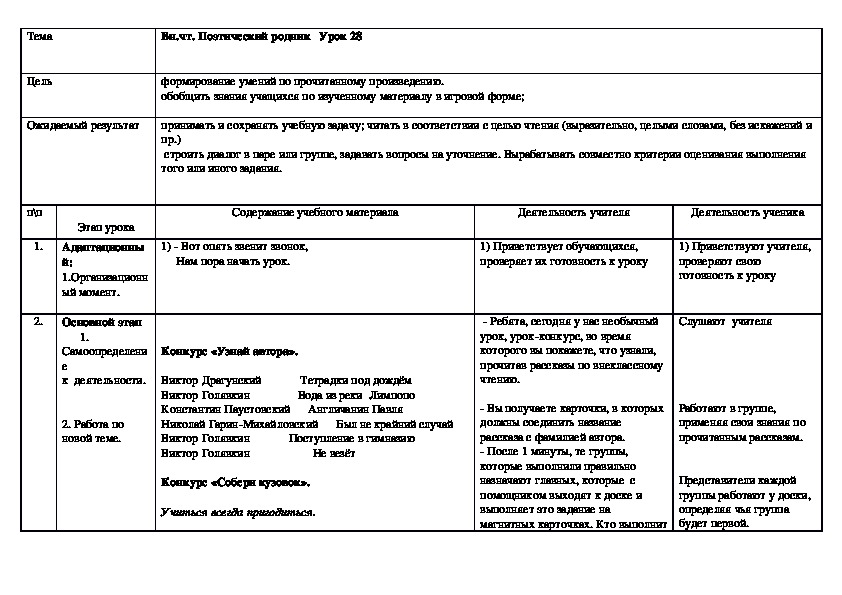 Русская литература. 4 класс. Урок 28