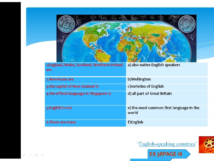 Урок и презентация по теме "Значение иностранного языка в моей жизни"(11 класс, английский язык)