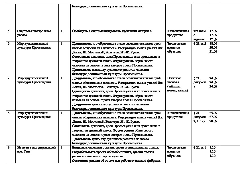 Мир художественной культуры 8 класс таблица. Параграф 21 мир художественной культуры Просвещения таблица. Культура Просвещения таблица.