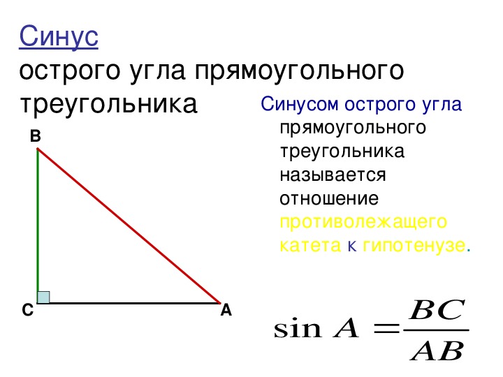 Найдите синус меньшего острого угла