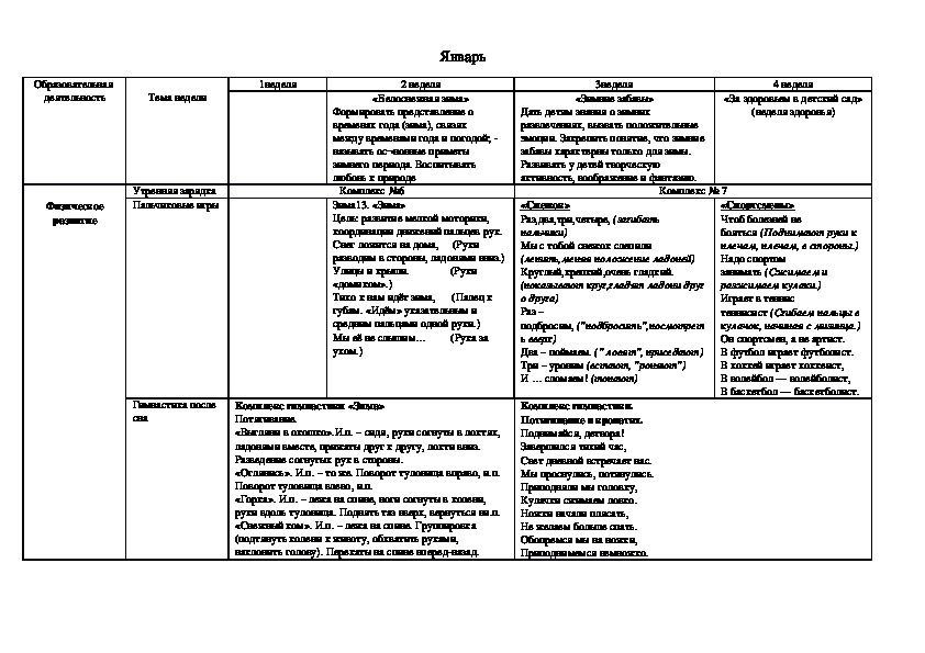 Обложка для материала Комплексно-тематическое планирование