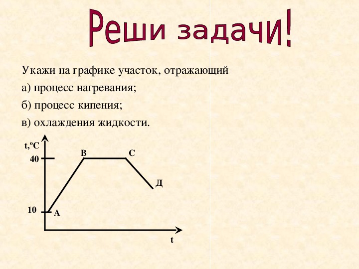 Презентация по физике кипение 8 класс