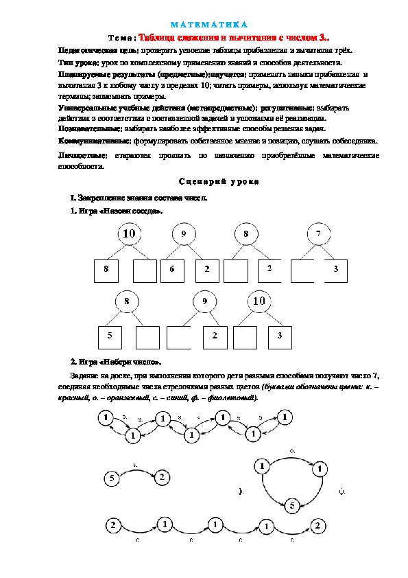 Математика 1 класс конспект урока 6 урок