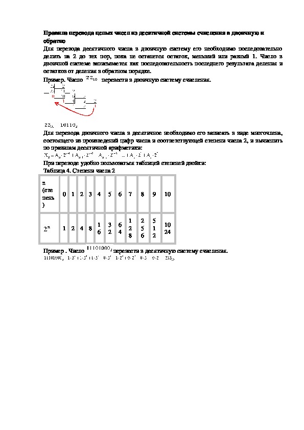 Обложка для материала Лекция "Правила перевода целых чисел из десятичной системы счисления в двоичную и обратно"