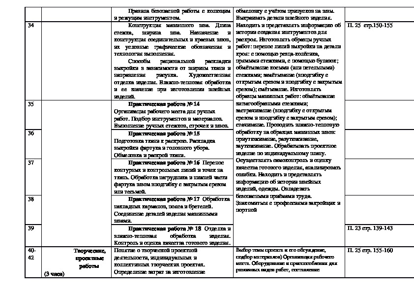 Тематическое планирование технология фгос