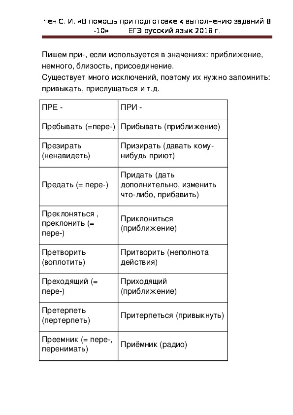 Задания егэ русский в новом формате