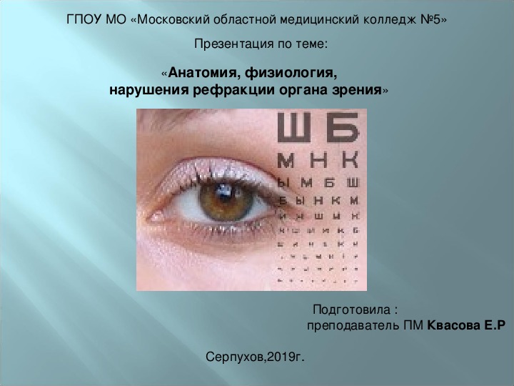 Презентация по ПМ02  на тему  "Анатомия, физиология, нарушения рефракции органа зрения"( 4 курс отделение 34.02.01)