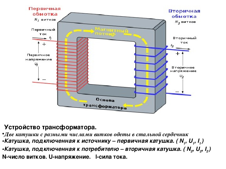 Коэффициент трансформации понижающего трансформатора равен 6