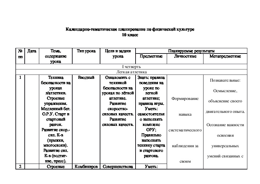 Обложка для материала Календарно-тематическое планирование по физической культуре