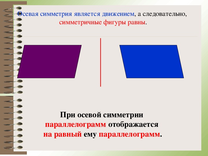 Центральная симметрия параллелограмма. Ось симметрии параллелограмма. Параллелограмм при осевой симметрии. Симметричные фигуры параллелограмм. ОСБ симметрии параллелограмма.