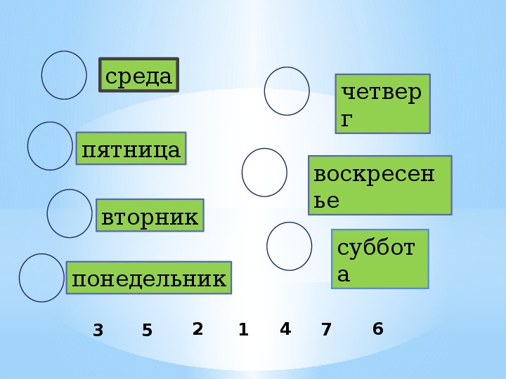 Конспект урока с презентацией