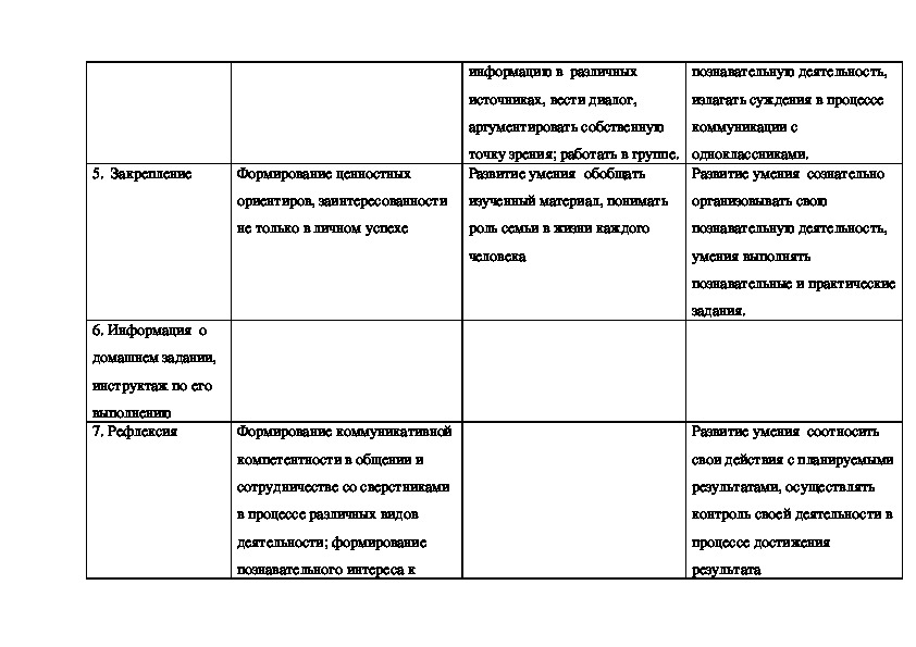 Однк 5 класс семейные ценности