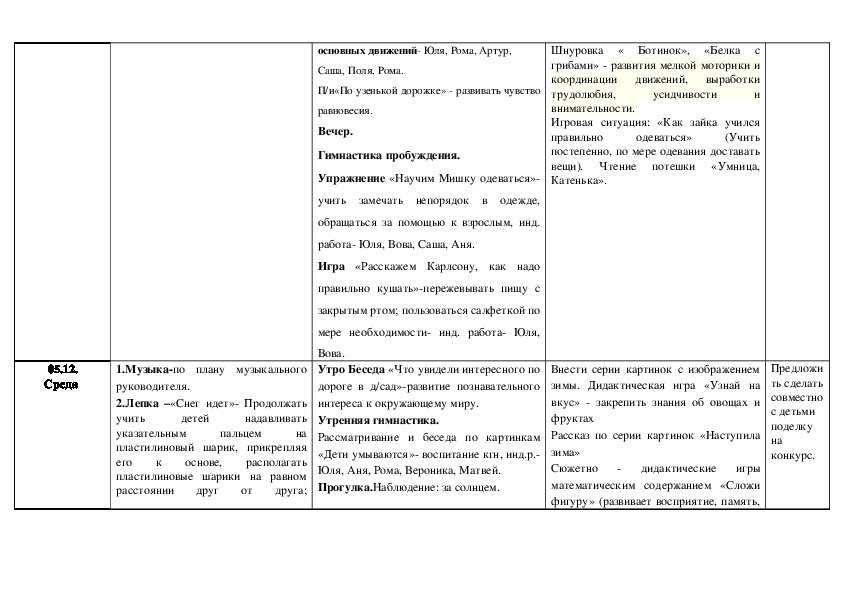 План на день 1 младшая группа на