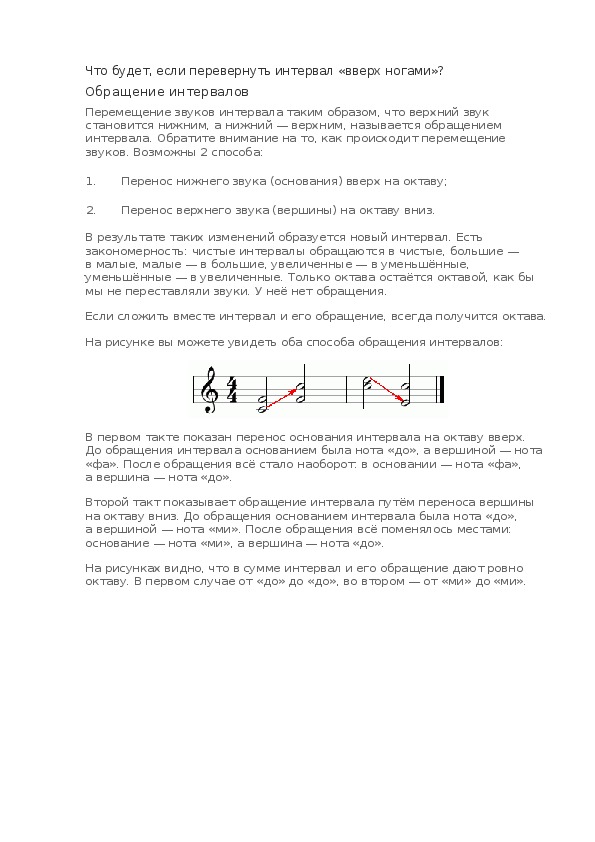 Обложка для материала Урок: Обращение интервалов