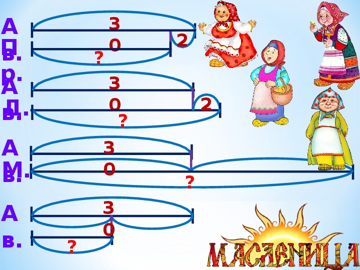 Презентация по математике на тему: "В гостях у Масленицы." (2 класс, математика)